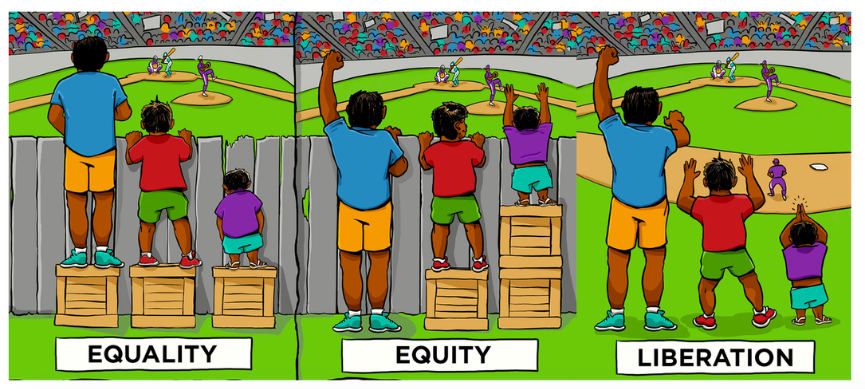 Cartoon demonstrating difference between accessibility and accommodation